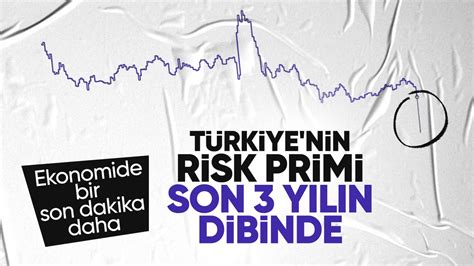 Türkiye’nin risk primi 350 baz puanın altına indi